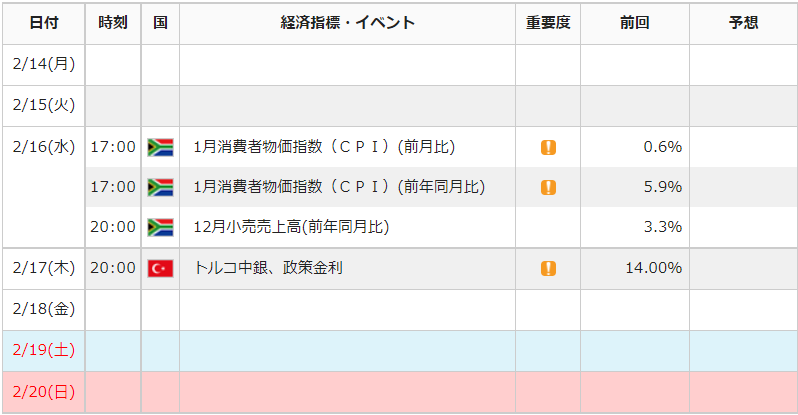 f:id:gaitamesk:20220210122945p:plain