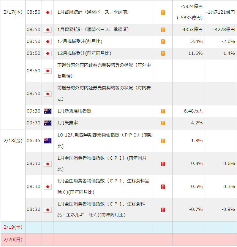 f:id:gaitamesk:20220210123049p:plain