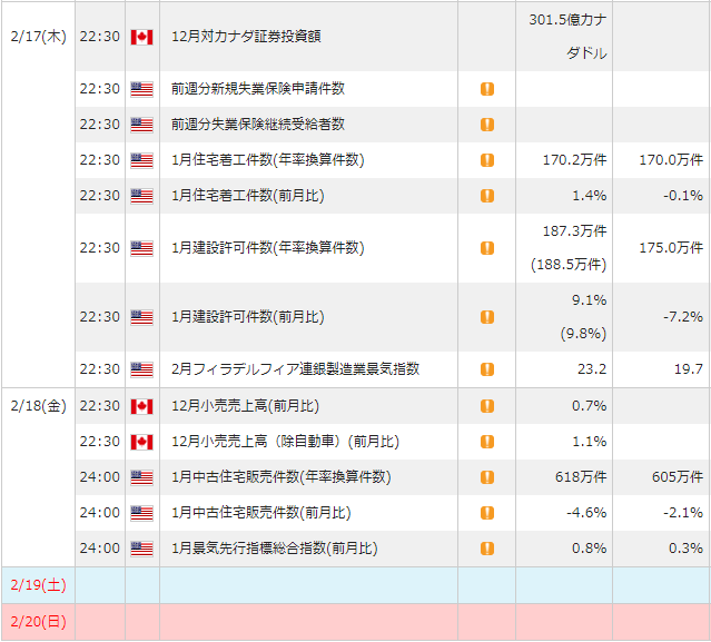 f:id:gaitamesk:20220210123457p:plain