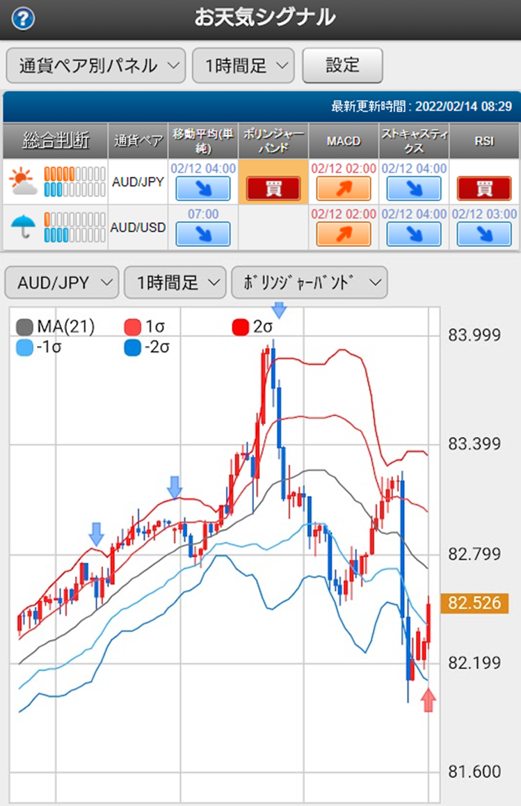 f:id:gaitamesk:20220214083154p:plain