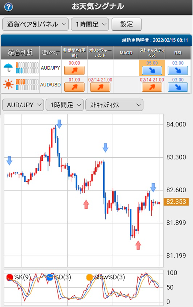 f:id:gaitamesk:20220215081308p:plain