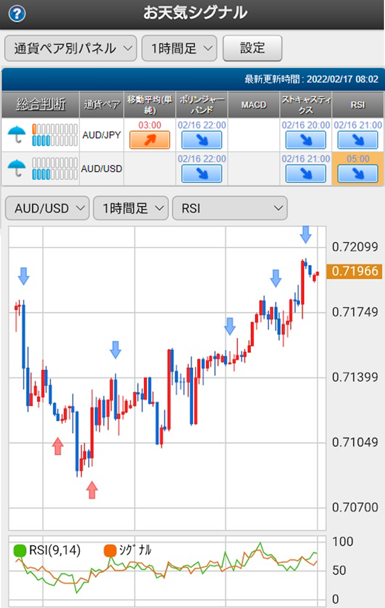 f:id:gaitamesk:20220217080458p:plain