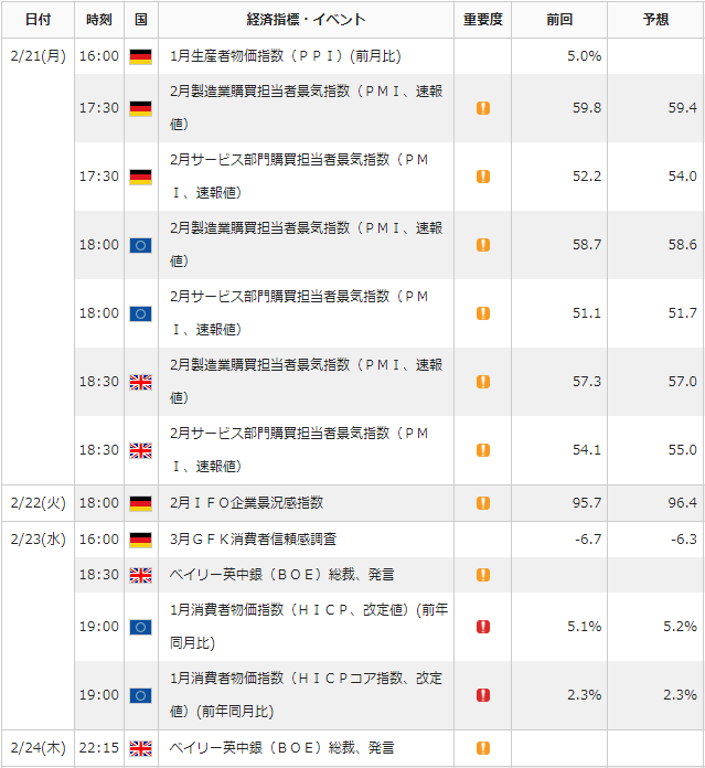 f:id:gaitamesk:20220218093424p:plain