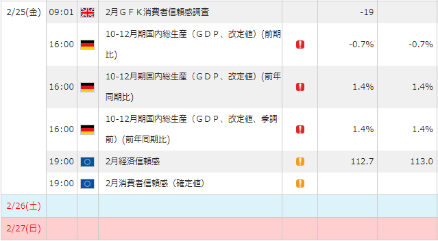 f:id:gaitamesk:20220218093447p:plain