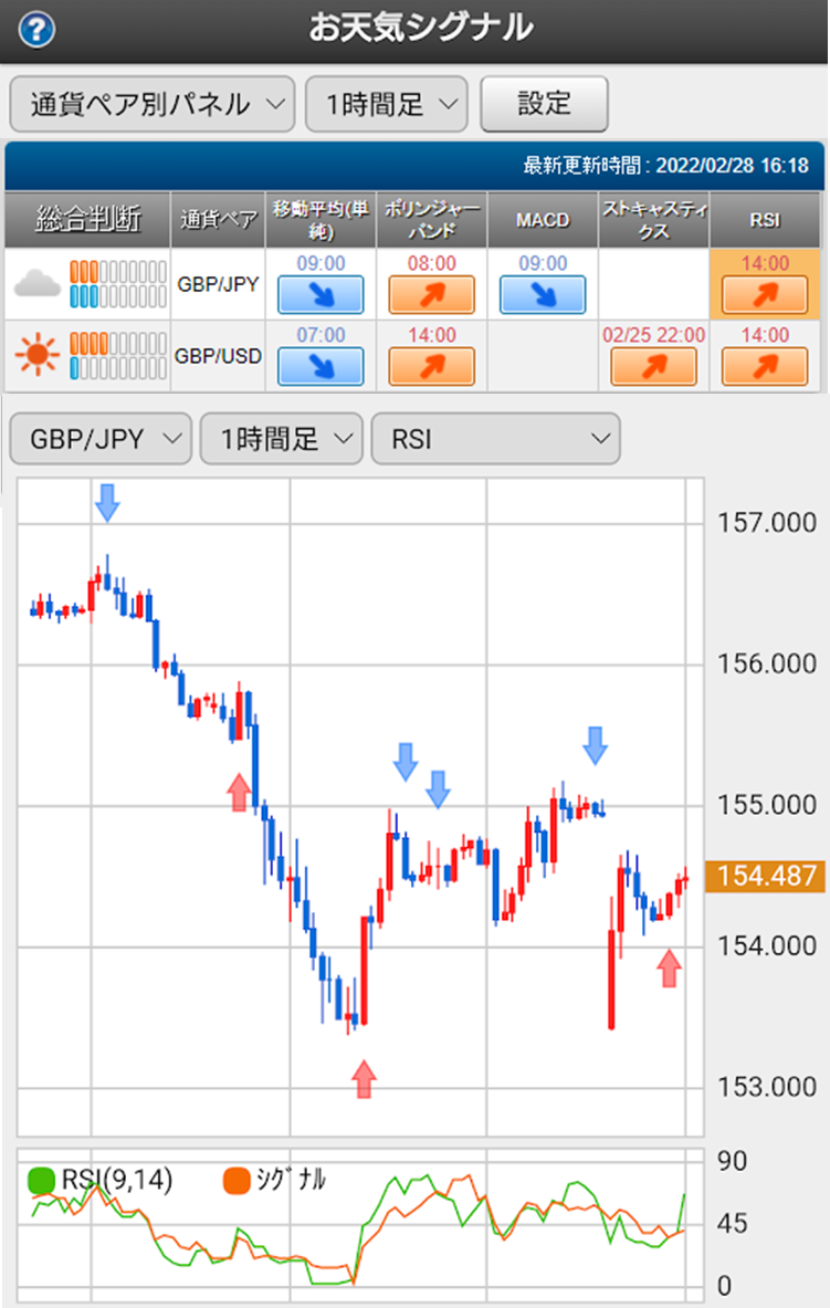 f:id:gaitamesk:20220228162423p:plain