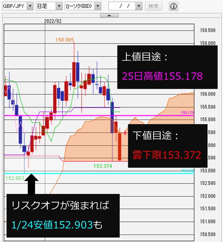 f:id:gaitamesk:20220228164644p:plain