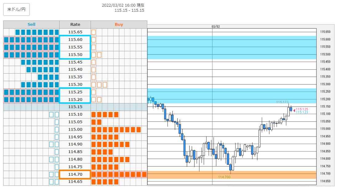 f:id:gaitamesk:20220302161208p:plain