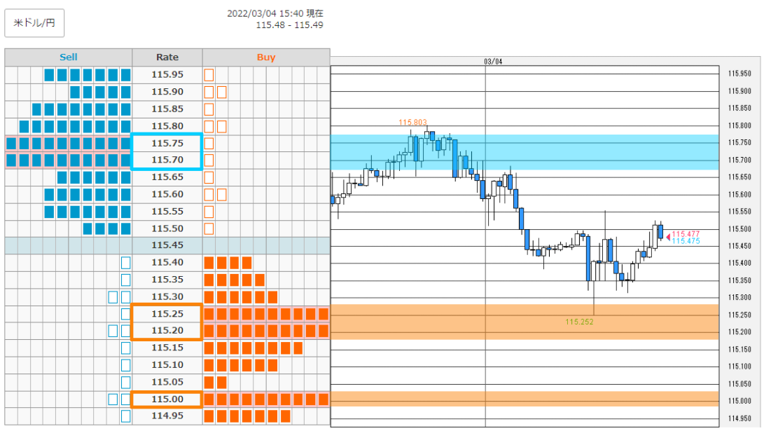 f:id:gaitamesk:20220304155540p:plain