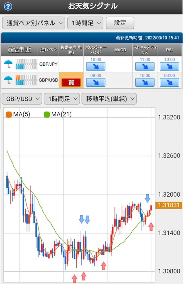 f:id:gaitamesk:20220310154242p:plain