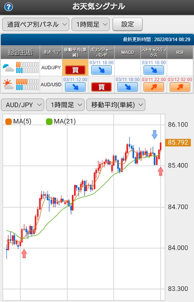 f:id:gaitamesk:20220314083150p:plain