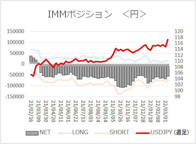 f:id:gaitamesk:20220314085244p:plain