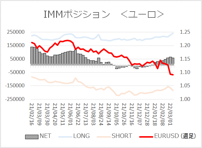 f:id:gaitamesk:20220314085251p:plain