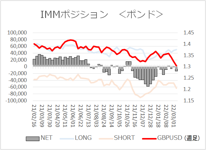 f:id:gaitamesk:20220314085257p:plain