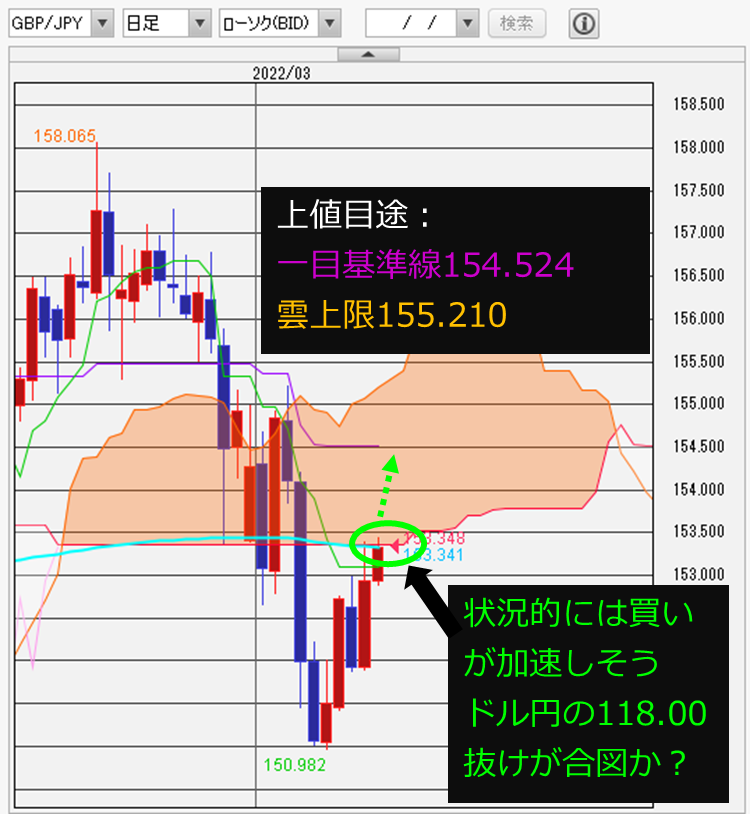 f:id:gaitamesk:20220314153554p:plain