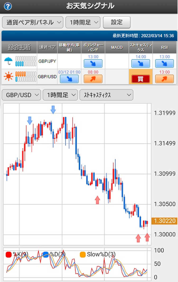 f:id:gaitamesk:20220314153841p:plain