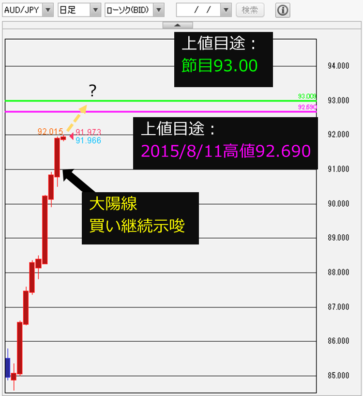 f:id:gaitamesk:20220325082345p:plain