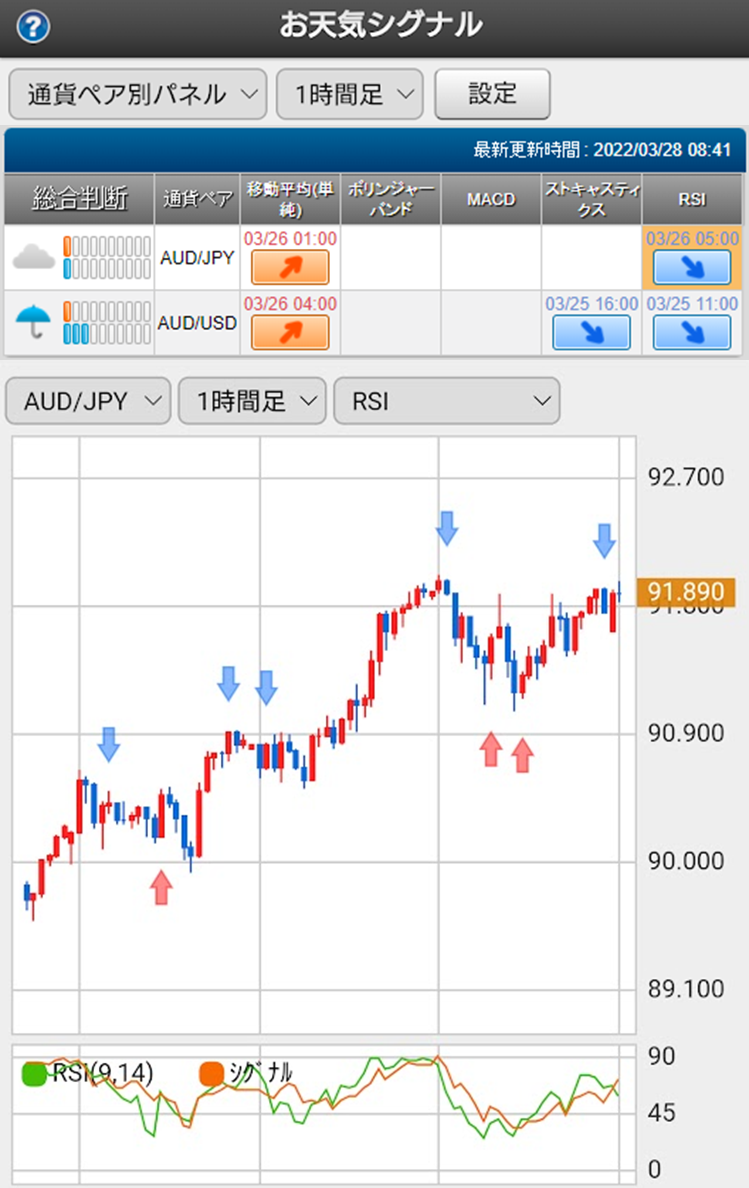 f:id:gaitamesk:20220328084438p:plain