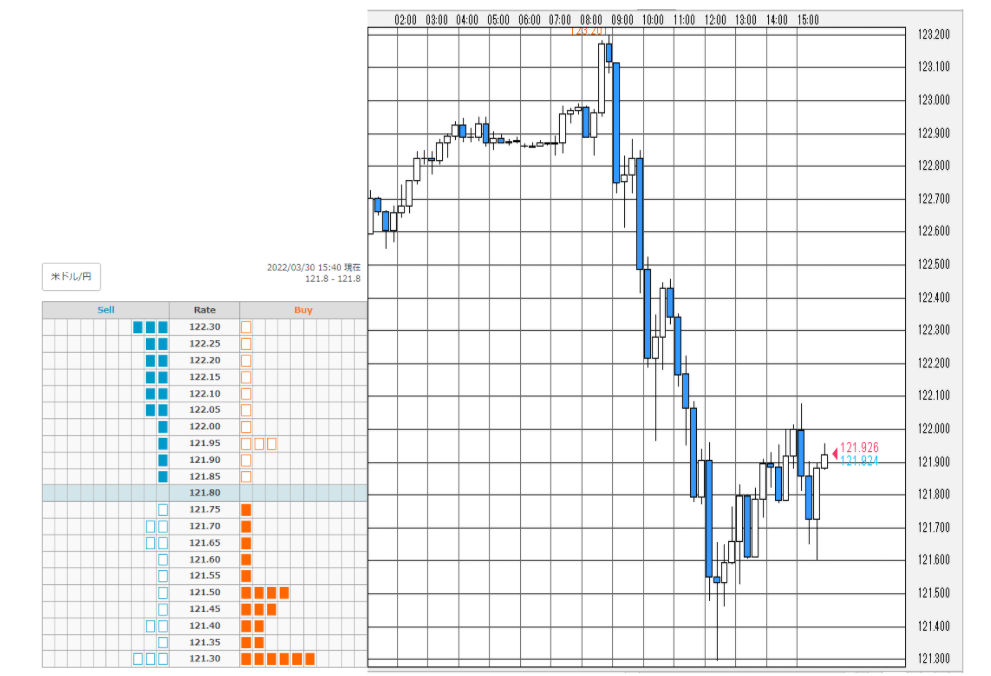 f:id:gaitamesk:20220330155247p:plain