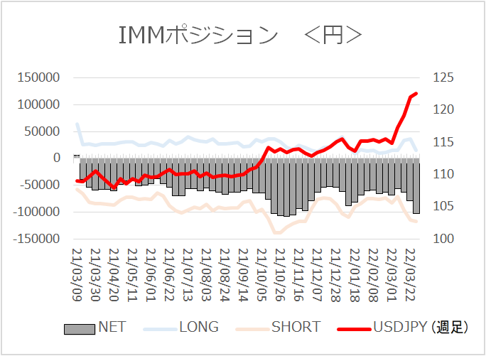 f:id:gaitamesk:20220404085238p:plain