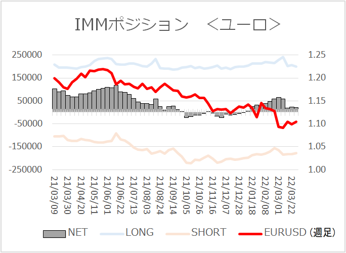 f:id:gaitamesk:20220404085245p:plain