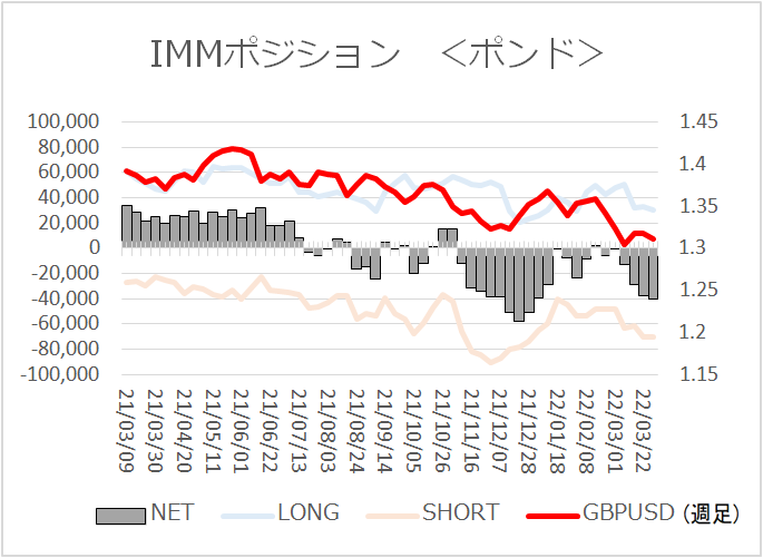 f:id:gaitamesk:20220404085251p:plain
