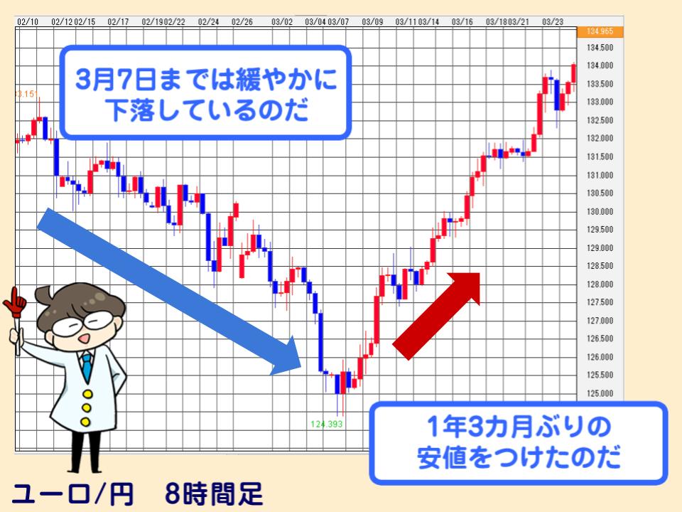 f:id:gaitamesk:20220407132435j:plain