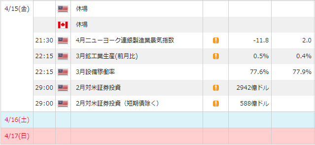 f:id:gaitamesk:20220408095443p:plain