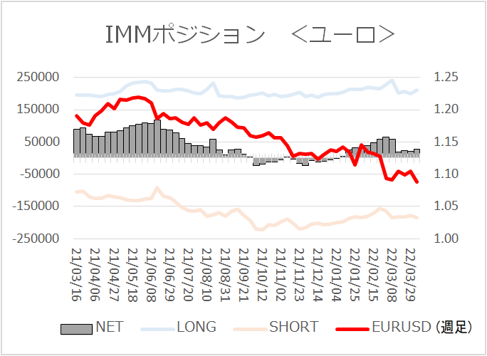 f:id:gaitamesk:20220411102008p:plain