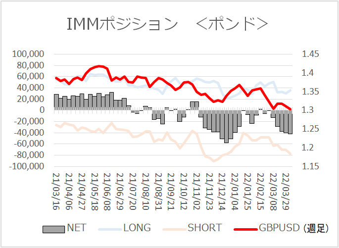f:id:gaitamesk:20220411102016p:plain