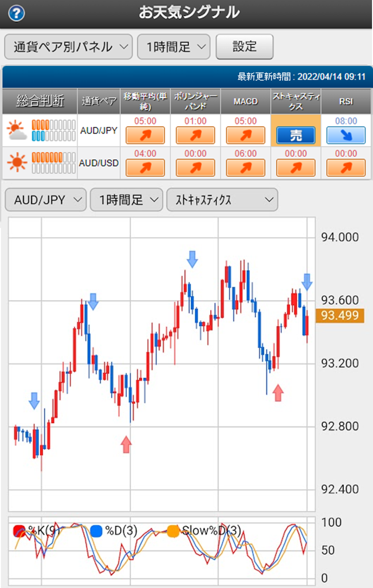 f:id:gaitamesk:20220414091412p:plain