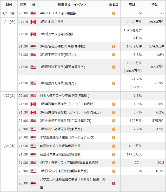 f:id:gaitamesk:20220415091003p:plain