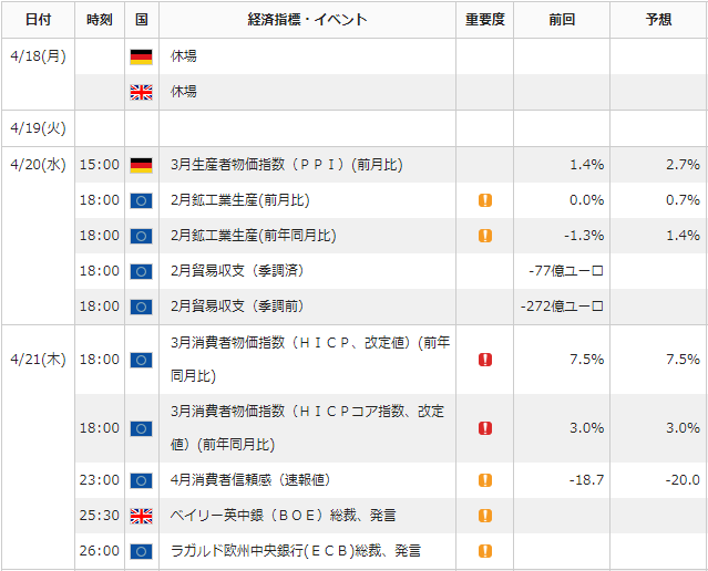 f:id:gaitamesk:20220415091019p:plain