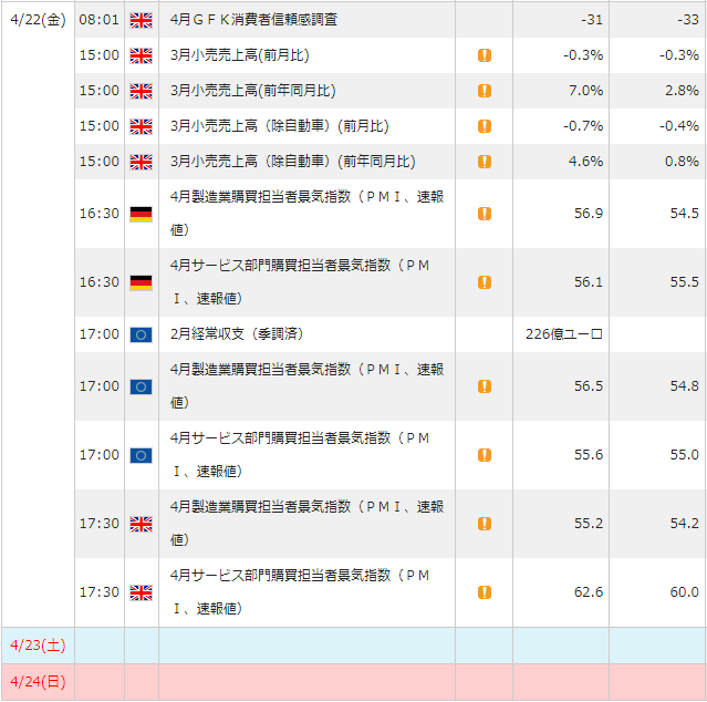 f:id:gaitamesk:20220415091026p:plain