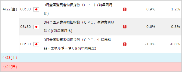 f:id:gaitamesk:20220415091042p:plain