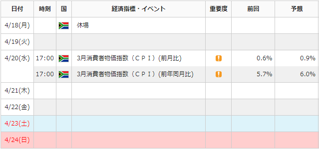 f:id:gaitamesk:20220415091049p:plain