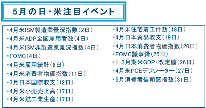 5月の日・米注目イベント