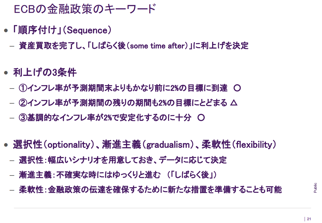 年末までの欧州通貨トレード戦略