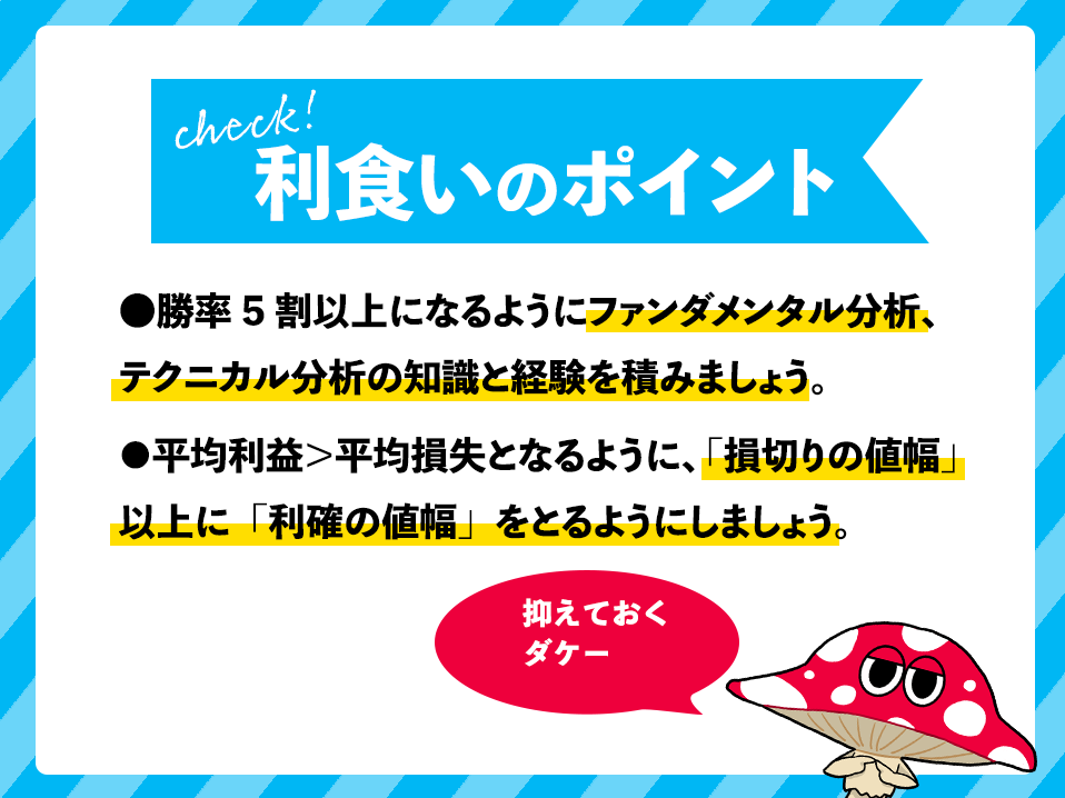 利食いのポイント