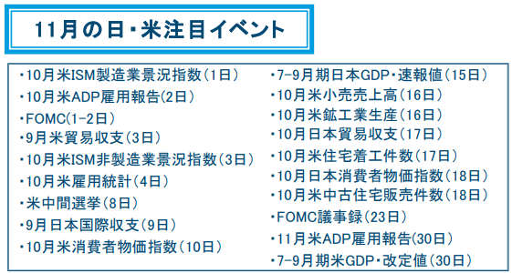 11月の日・米注目イベント