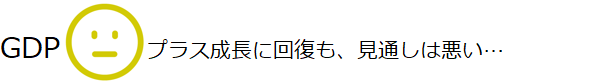 プラス成長に回復も見通しは悪い