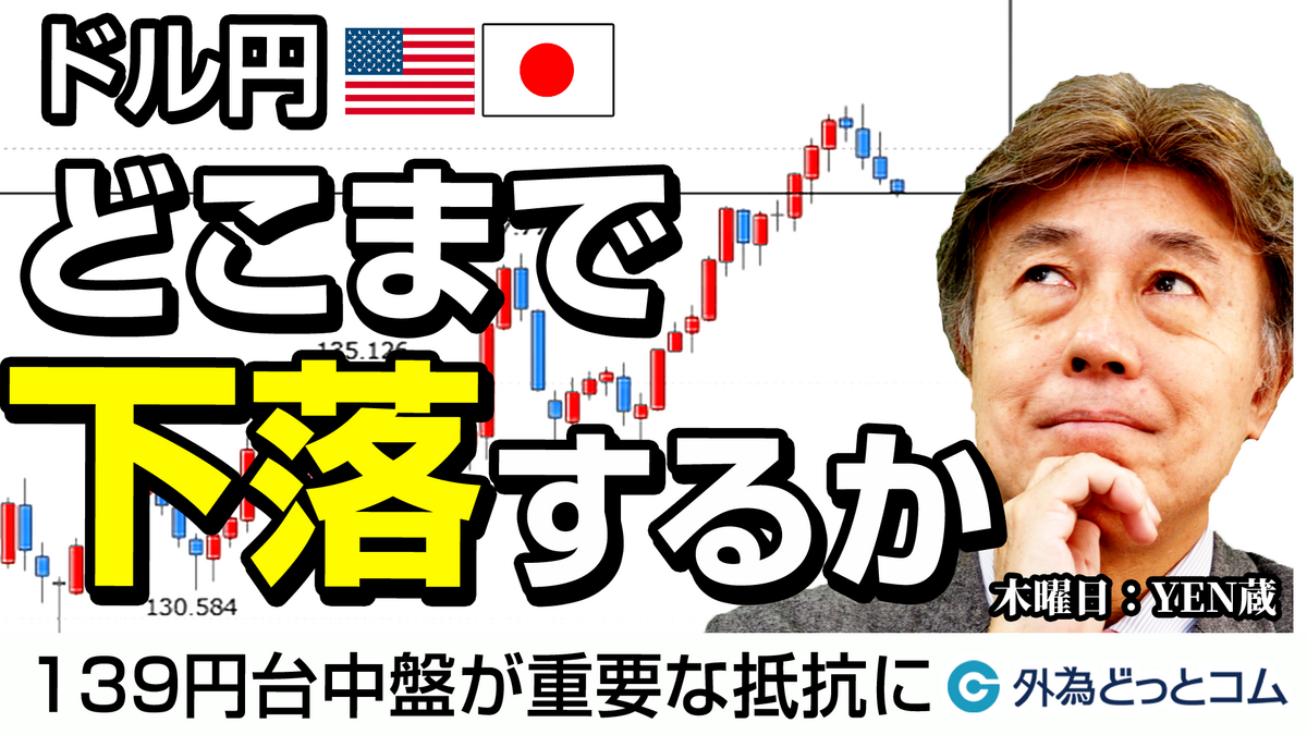 外為マーケットビュー