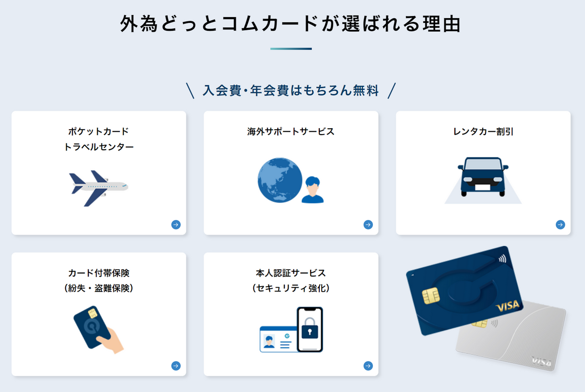 日々のお買い物で投資に使えるFXポイントがたまる！『外為どっと