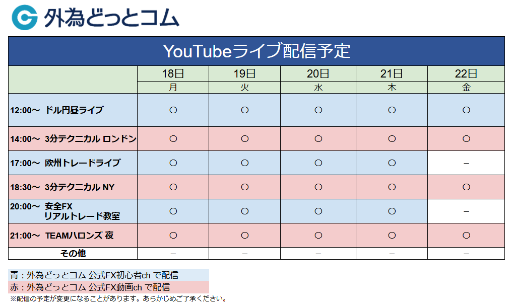 FX NEWS＆生解説】YouTubeライブ配信のスケジュール 2024/11/18