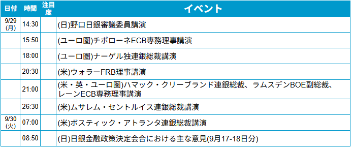 外為どっとコム トゥデイ