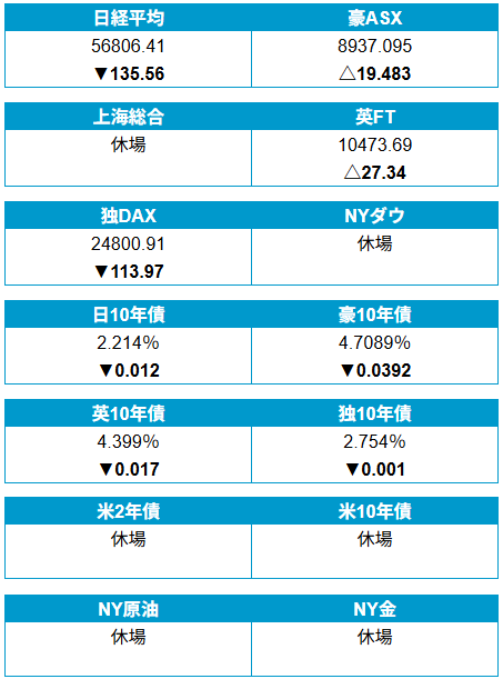 外為どっとコム トゥデイ