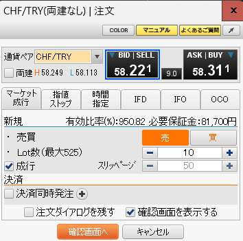 CHF/TRYの注文画面