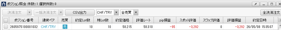 ポジション照会