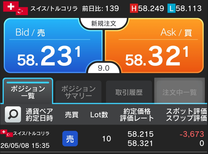 スマホアプリのポジション照会