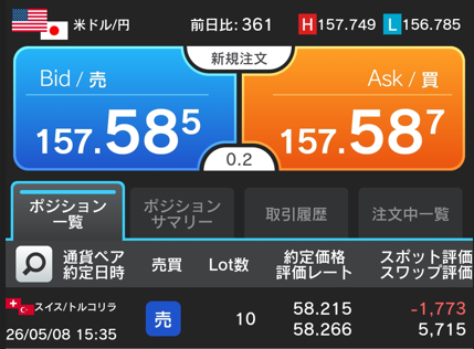 スマートフォン版 スワップポイント受け取り スイストルコ