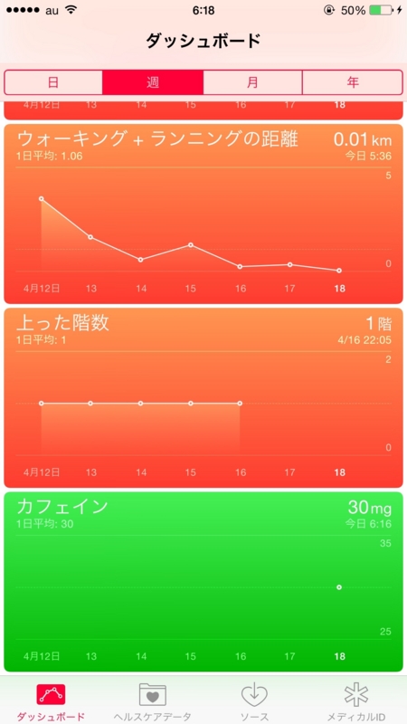 f:id:gaiusgreen:20150418061820j:plain f:id:gaiusgreen:20150418061820j:plain